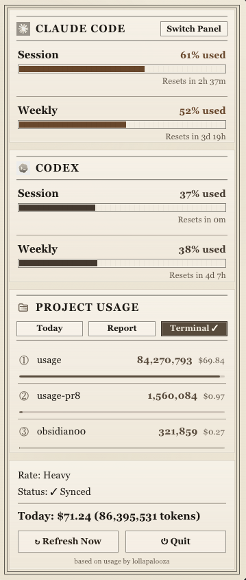 Newspaper theme