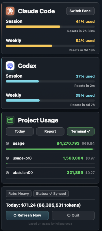 usage popover