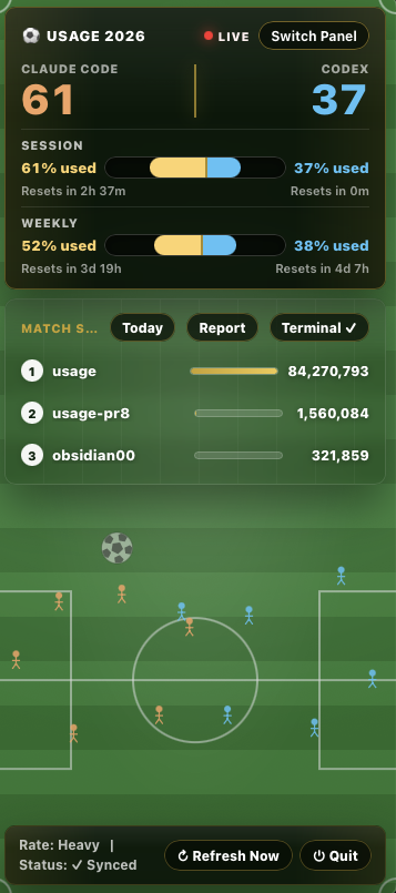 World Cup theme